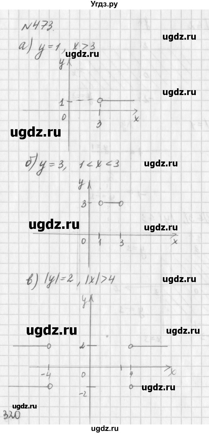 ГДЗ (Решебник к учебнику 2016) по алгебре 7 класс Г.В. Дорофеев / упражнение / 473