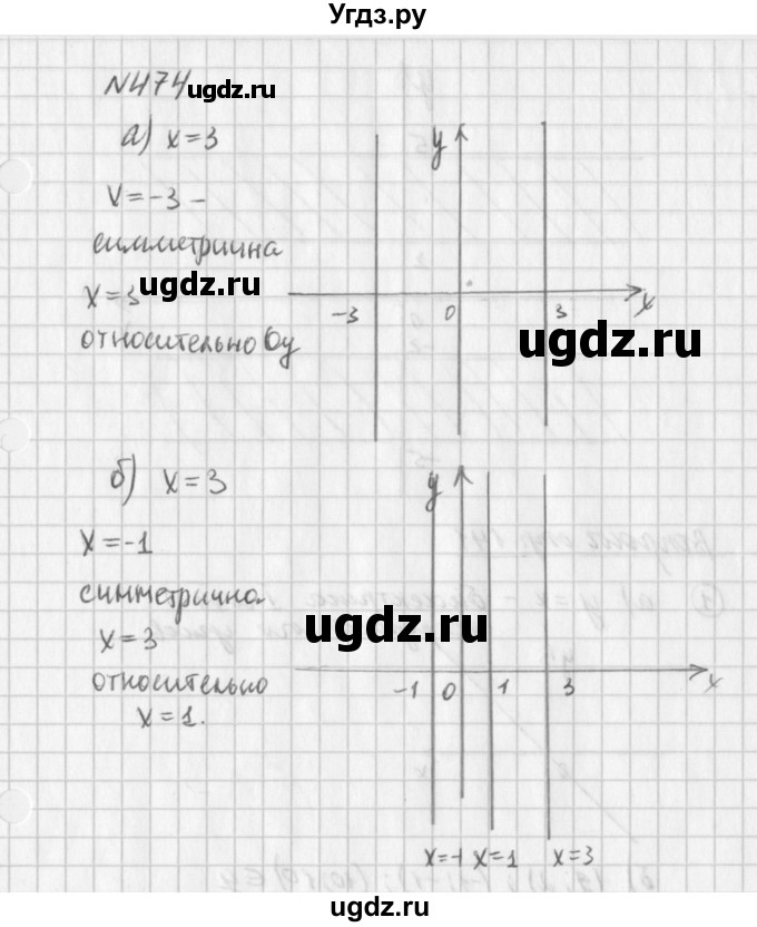 ГДЗ (Решебник к учебнику 2016) по алгебре 7 класс Г.В. Дорофеев / упражнение / 474