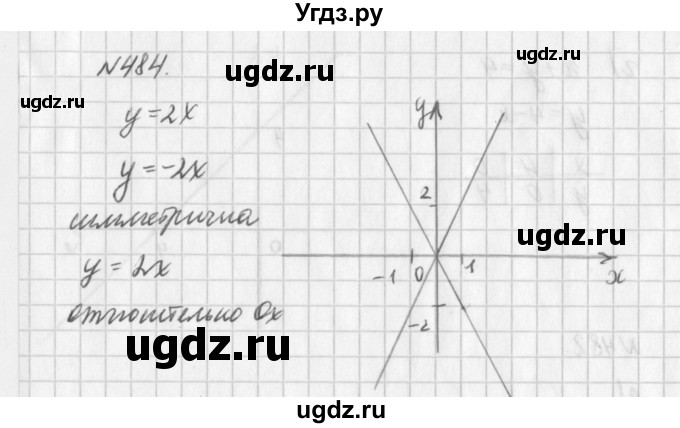 ГДЗ (Решебник к учебнику 2016) по алгебре 7 класс Г.В. Дорофеев / упражнение / 484