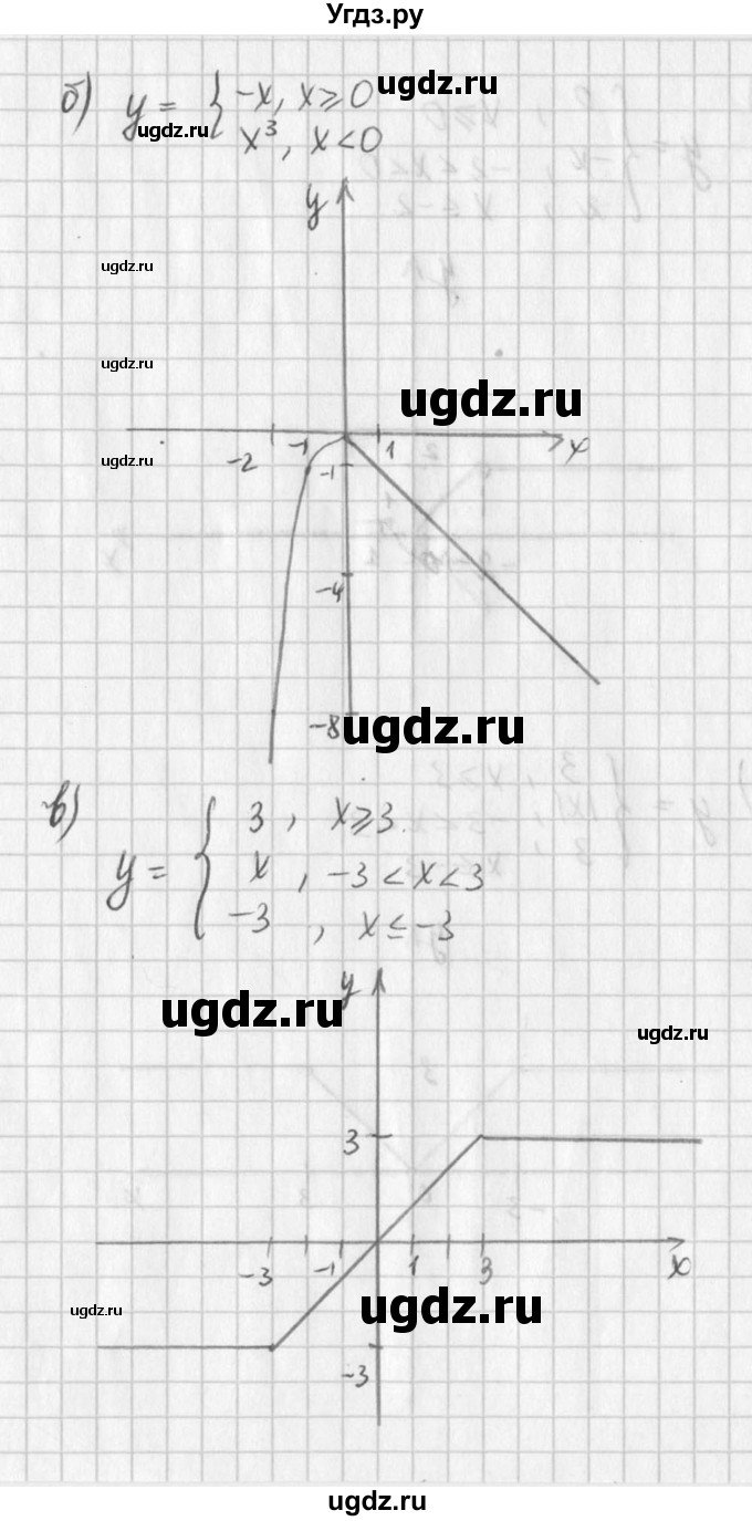 ГДЗ (Решебник к учебнику 2016) по алгебре 7 класс Г.В. Дорофеев / упражнение / 494(продолжение 2)