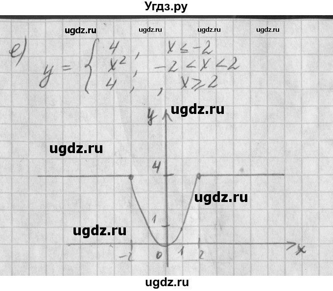 ГДЗ (Решебник к учебнику 2016) по алгебре 7 класс Г.В. Дорофеев / упражнение / 494(продолжение 3)