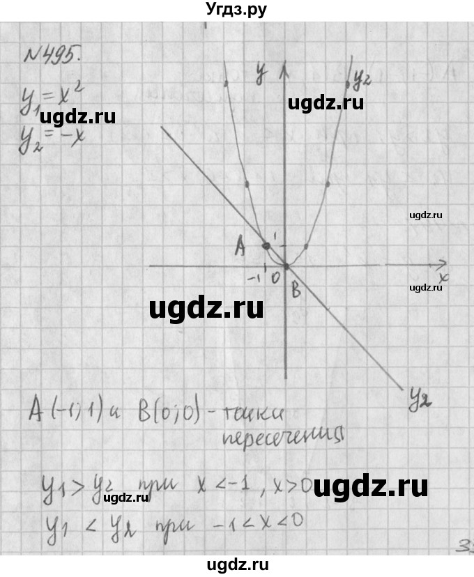 ГДЗ (Решебник к учебнику 2016) по алгебре 7 класс Г.В. Дорофеев / упражнение / 495