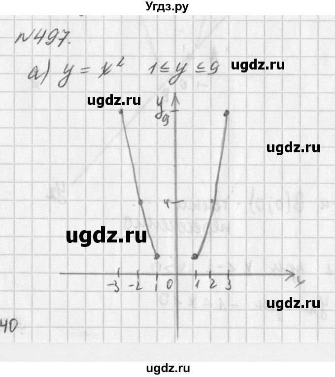 ГДЗ (Решебник к учебнику 2016) по алгебре 7 класс Г.В. Дорофеев / упражнение / 497