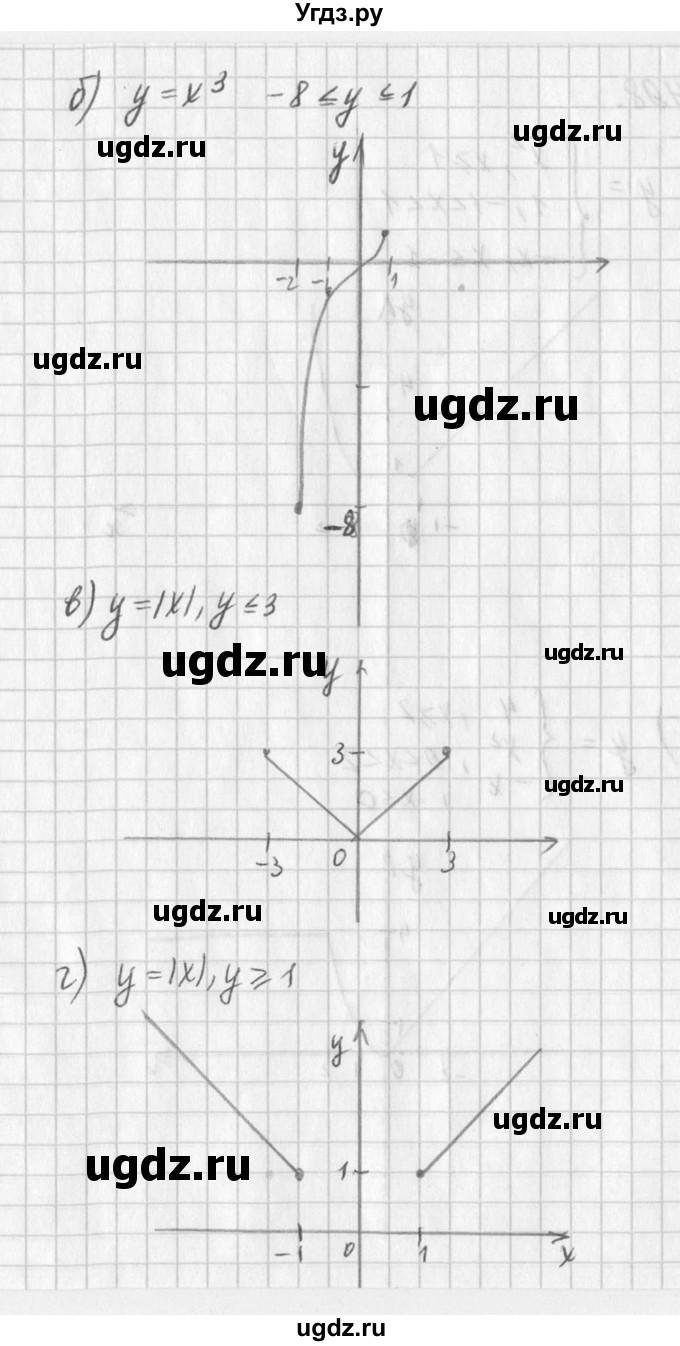 ГДЗ (Решебник к учебнику 2016) по алгебре 7 класс Г.В. Дорофеев / упражнение / 497(продолжение 2)