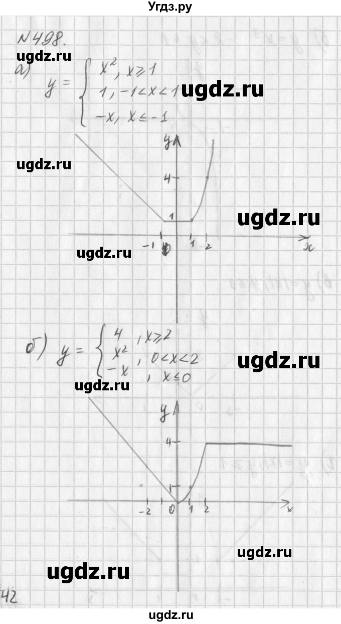 ГДЗ (Решебник к учебнику 2016) по алгебре 7 класс Г.В. Дорофеев / упражнение / 498