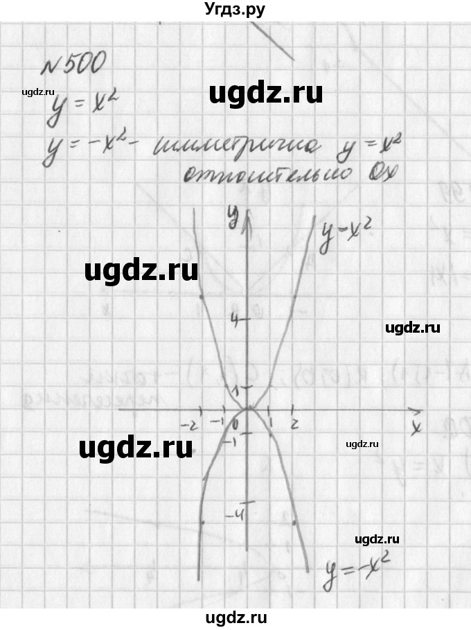 ГДЗ (Решебник к учебнику 2016) по алгебре 7 класс Г.В. Дорофеев / упражнение / 500