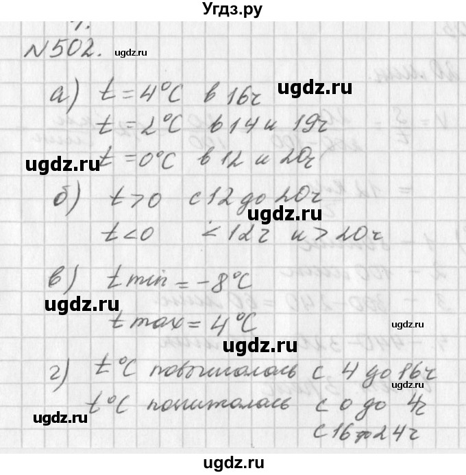 ГДЗ (Решебник к учебнику 2016) по алгебре 7 класс Г.В. Дорофеев / упражнение / 502