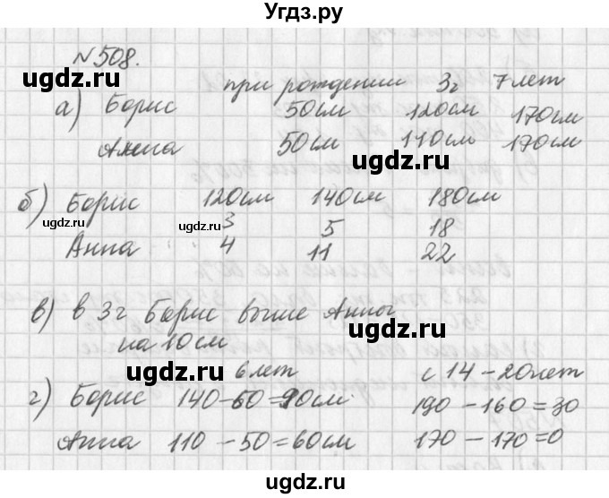 ГДЗ (Решебник к учебнику 2016) по алгебре 7 класс Г.В. Дорофеев / упражнение / 508