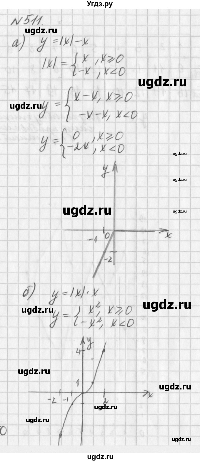 ГДЗ (Решебник к учебнику 2016) по алгебре 7 класс Г.В. Дорофеев / упражнение / 511