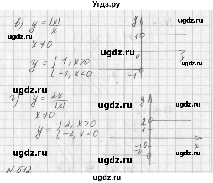 ГДЗ (Решебник к учебнику 2016) по алгебре 7 класс Г.В. Дорофеев / упражнение / 511(продолжение 2)