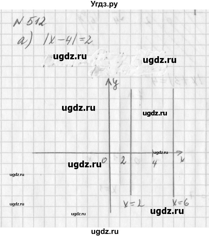 ГДЗ (Решебник к учебнику 2016) по алгебре 7 класс Г.В. Дорофеев / упражнение / 512