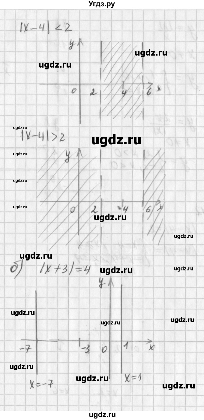 ГДЗ (Решебник к учебнику 2016) по алгебре 7 класс Г.В. Дорофеев / упражнение / 512(продолжение 2)