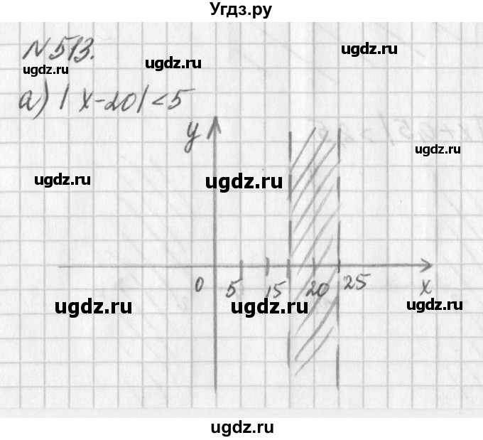 ГДЗ (Решебник к учебнику 2016) по алгебре 7 класс Г.В. Дорофеев / упражнение / 513