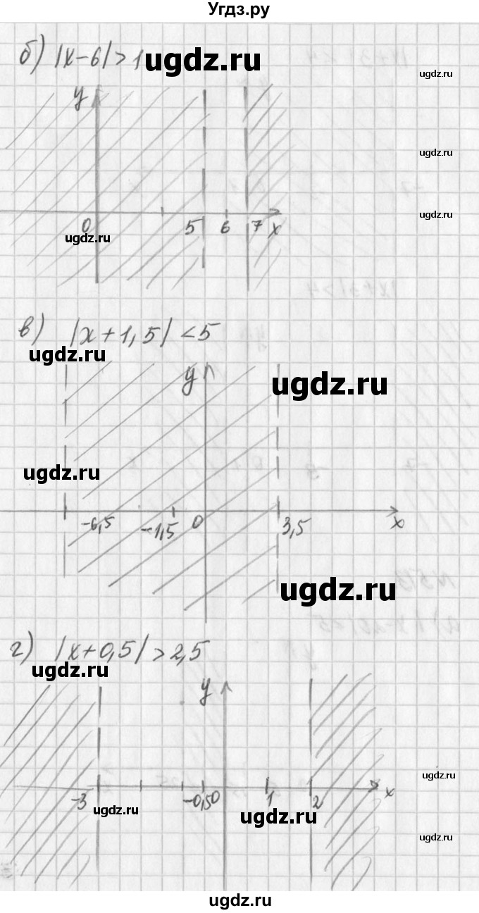 ГДЗ (Решебник к учебнику 2016) по алгебре 7 класс Г.В. Дорофеев / упражнение / 513(продолжение 2)