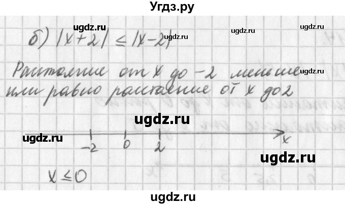 ГДЗ (Решебник к учебнику 2016) по алгебре 7 класс Г.В. Дорофеев / упражнение / 515(продолжение 2)