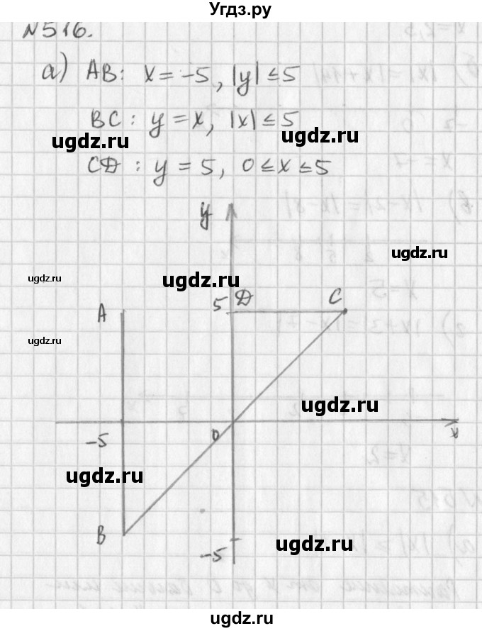 ГДЗ (Решебник к учебнику 2016) по алгебре 7 класс Г.В. Дорофеев / упражнение / 516