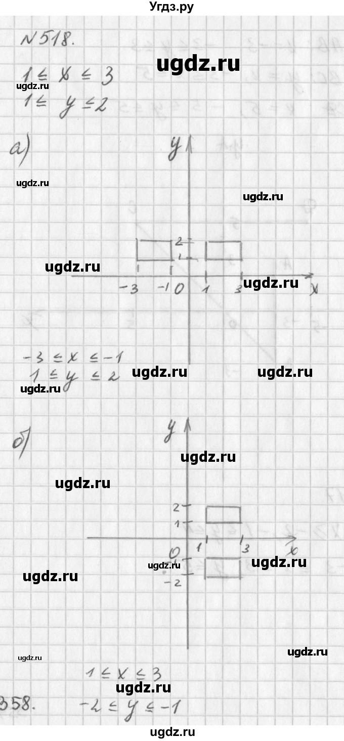 ГДЗ (Решебник к учебнику 2016) по алгебре 7 класс Г.В. Дорофеев / упражнение / 518