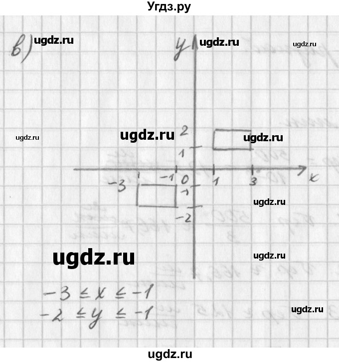 ГДЗ (Решебник к учебнику 2016) по алгебре 7 класс Г.В. Дорофеев / упражнение / 518(продолжение 2)