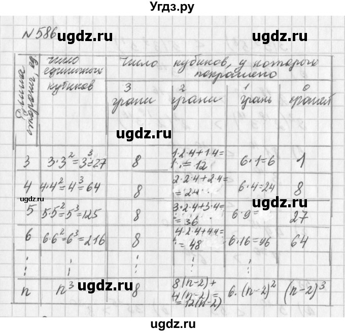 ГДЗ (Решебник к учебнику 2016) по алгебре 7 класс Г.В. Дорофеев / упражнение / 586