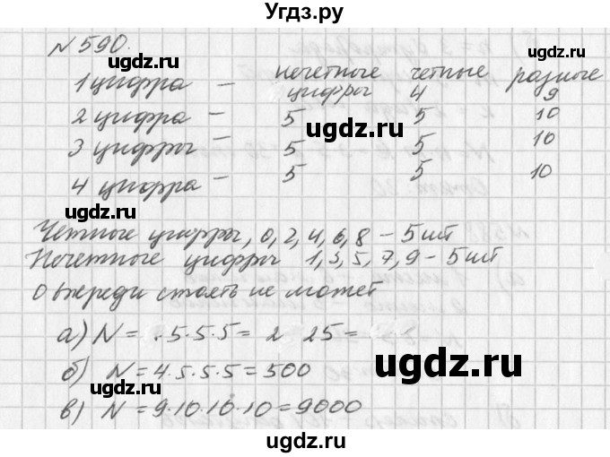 ГДЗ (Решебник к учебнику 2016) по алгебре 7 класс Г.В. Дорофеев / упражнение / 590