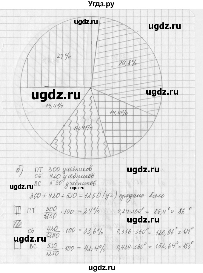 ГДЗ (Решебник к учебнику 2016) по алгебре 7 класс Г.В. Дорофеев / упражнение / 82(продолжение 2)