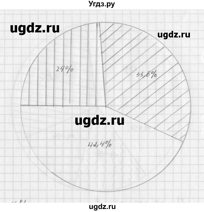 ГДЗ (Решебник к учебнику 2016) по алгебре 7 класс Г.В. Дорофеев / упражнение / 82(продолжение 3)