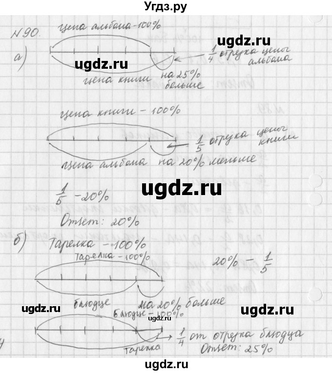 ГДЗ (Решебник к учебнику 2016) по алгебре 7 класс Г.В. Дорофеев / упражнение / 90