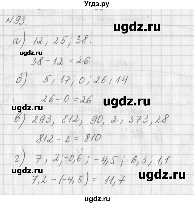 ГДЗ (Решебник к учебнику 2016) по алгебре 7 класс Г.В. Дорофеев / упражнение / 93