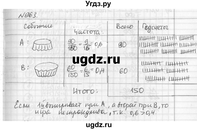 ГДЗ (Решебник к учебнику 2016) по алгебре 7 класс Г.В. Дорофеев / упражнение / 963