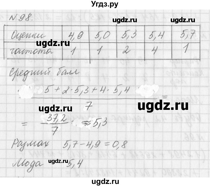 ГДЗ (Решебник к учебнику 2016) по алгебре 7 класс Г.В. Дорофеев / упражнение / 98