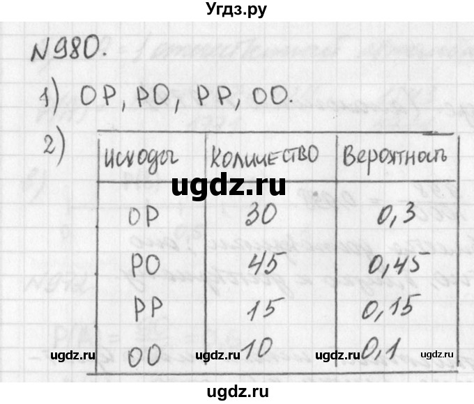 ГДЗ (Решебник к учебнику 2016) по алгебре 7 класс Г.В. Дорофеев / упражнение / 980