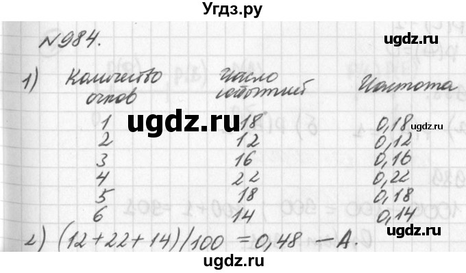 ГДЗ (Решебник к учебнику 2016) по алгебре 7 класс Г.В. Дорофеев / упражнение / 984