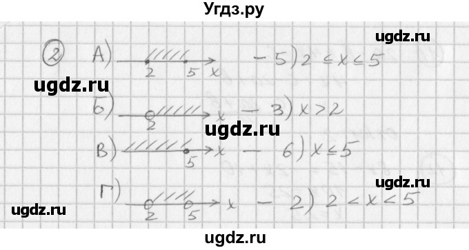 ГДЗ (Решебник к учебнику 2016) по алгебре 7 класс Г.В. Дорофеев / вопрос из теории / страница 129 / 2