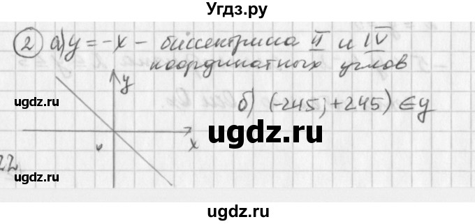 ГДЗ (Решебник к учебнику 2016) по алгебре 7 класс Г.В. Дорофеев / вопрос из теории / страница 141 / 2