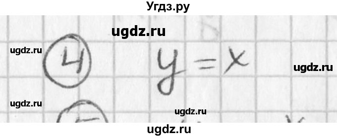 ГДЗ (Решебник к учебнику 2016) по алгебре 7 класс Г.В. Дорофеев / это надо знать / страница 160 / 4