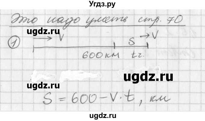 ГДЗ (Решебник к учебнику 2016) по алгебре 7 класс Г.В. Дорофеев / это надо уметь / страница 70 / 1