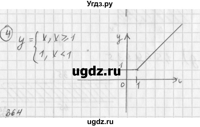 ГДЗ (Решебник к учебнику 2016) по алгебре 7 класс Г.В. Дорофеев / это надо уметь / страница 160 / 4