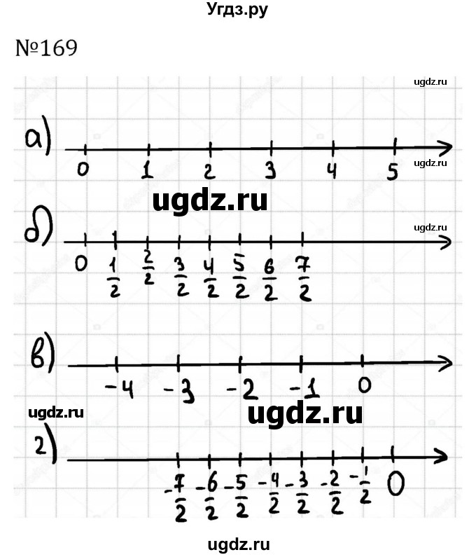 ГДЗ (Решебник к учебнику 2022) по алгебре 7 класс С.М. Никольский / номер / 169