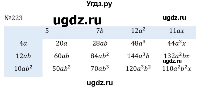 ГДЗ (Решебник к учебнику 2022) по алгебре 7 класс С.М. Никольский / номер / 223