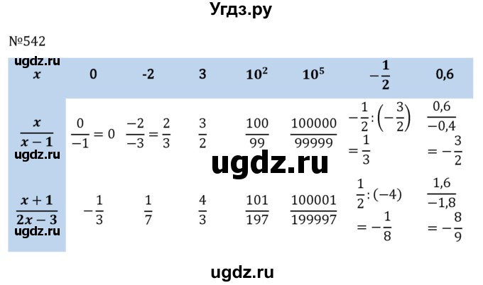 ГДЗ (Решебник к учебнику 2022) по алгебре 7 класс С.М. Никольский / номер / 542
