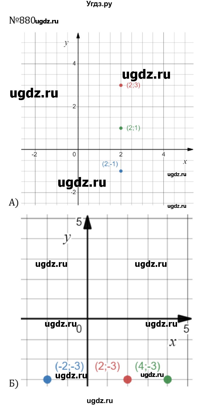 ГДЗ (Решебник к учебнику 2022) по алгебре 7 класс С.М. Никольский / номер / 880