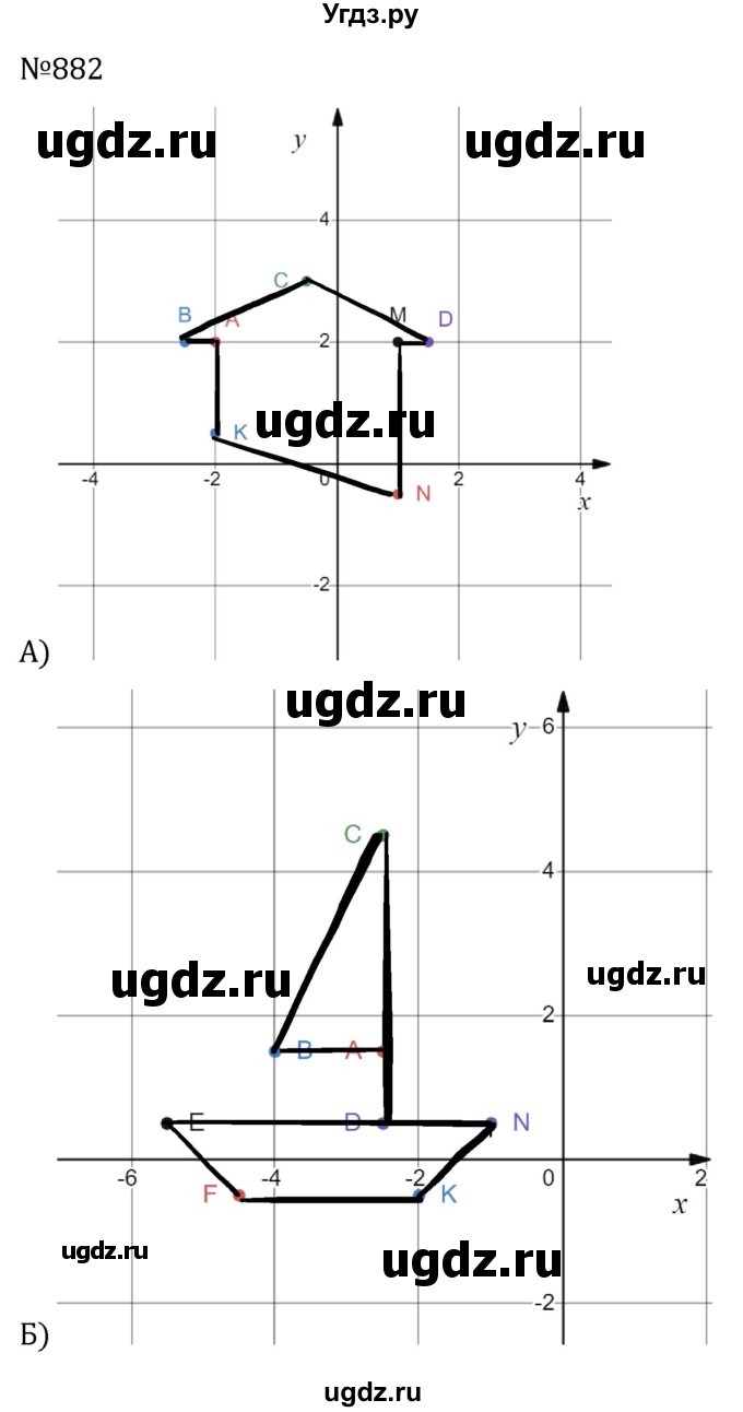 ГДЗ (Решебник к учебнику 2022) по алгебре 7 класс С.М. Никольский / номер / 882
