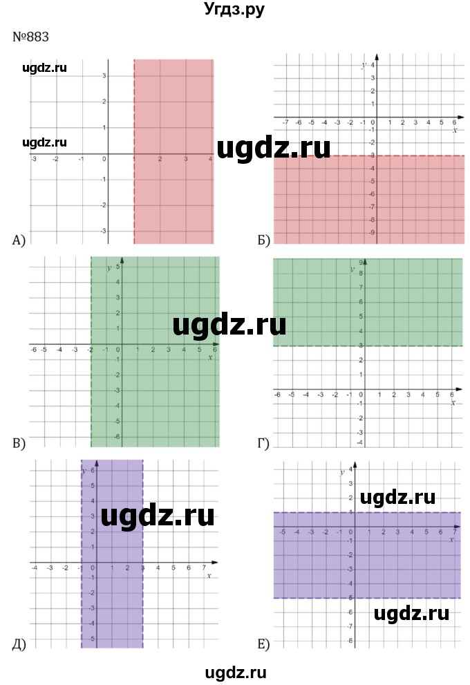 ГДЗ (Решебник к учебнику 2022) по алгебре 7 класс С.М. Никольский / номер / 883