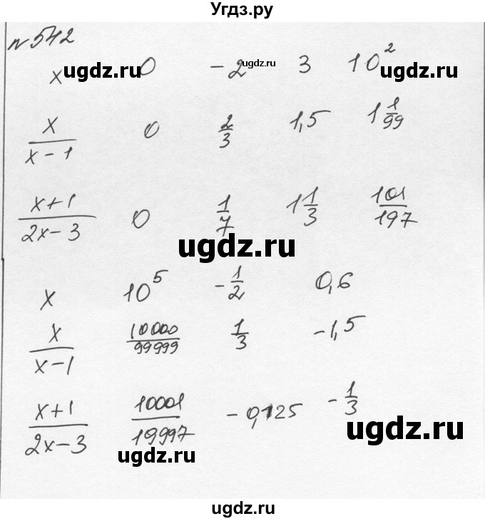 ГДЗ (Решебник к учебнику 2015) по алгебре 7 класс С.М. Никольский / номер / 542