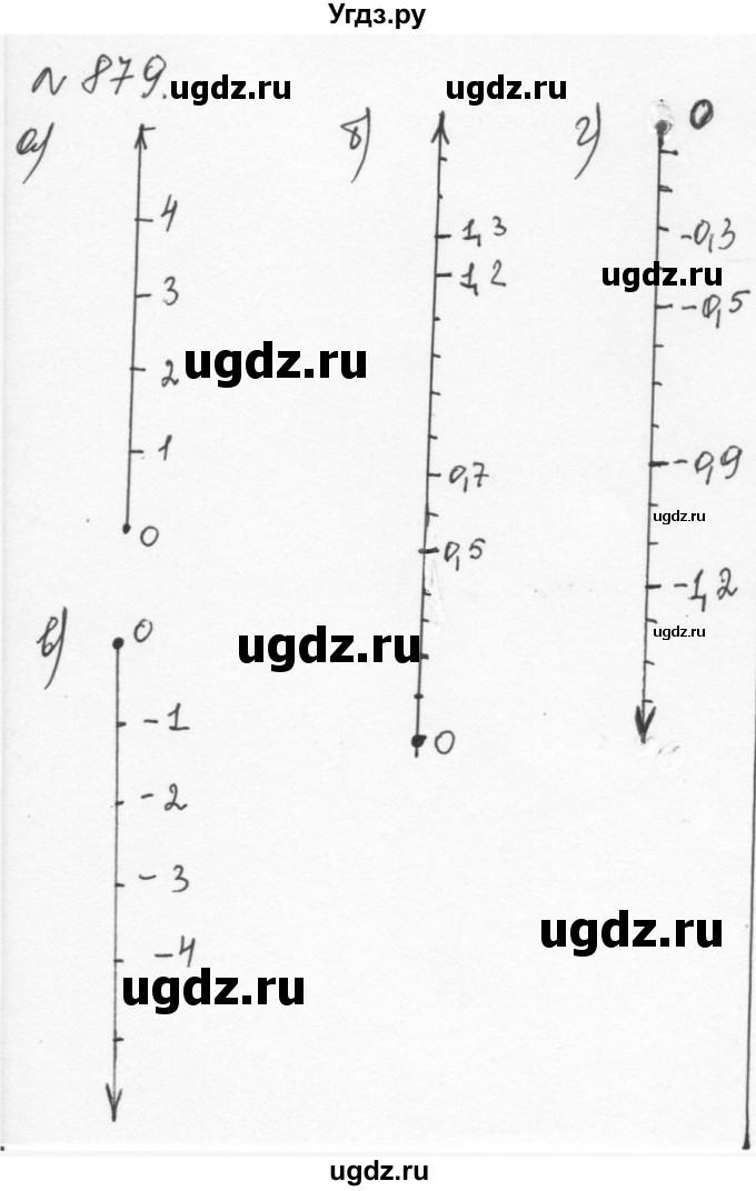 ГДЗ (Решебник к учебнику 2015) по алгебре 7 класс С.М. Никольский / номер / 879