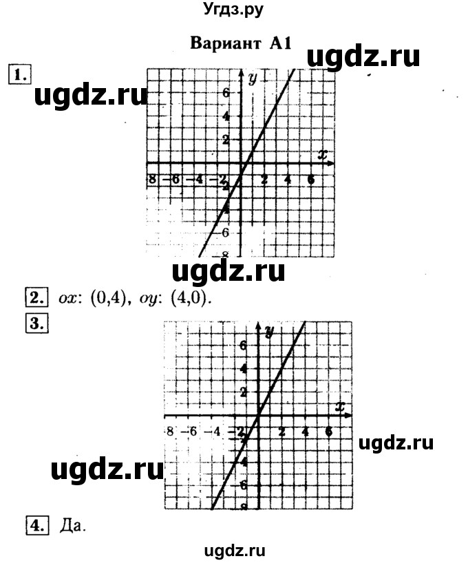 ГДЗ (Решебник) по алгебре 7 класс (самостоятельные и контрольные работы) А.П. Ершова / алгебра / самостоятельная работа / C-5 / А1