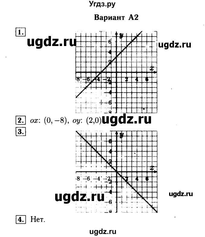 ГДЗ (Решебник) по алгебре 7 класс (самостоятельные и контрольные работы) А.П. Ершова / алгебра / самостоятельная работа / C-5 / А2