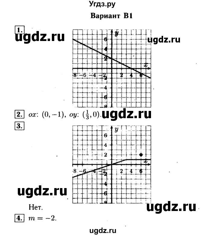 ГДЗ (Решебник) по алгебре 7 класс (самостоятельные и контрольные работы) А.П. Ершова / алгебра / самостоятельная работа / C-5 / В1