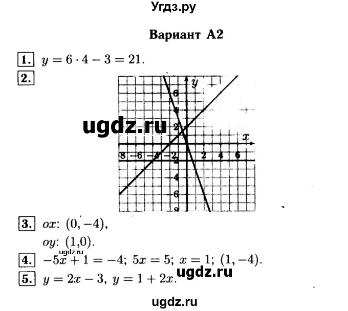 ГДЗ (Решебник) по алгебре 7 класс (самостоятельные и контрольные работы) А.П. Ершова / алгебра / контрольная работа / К-2 / А2