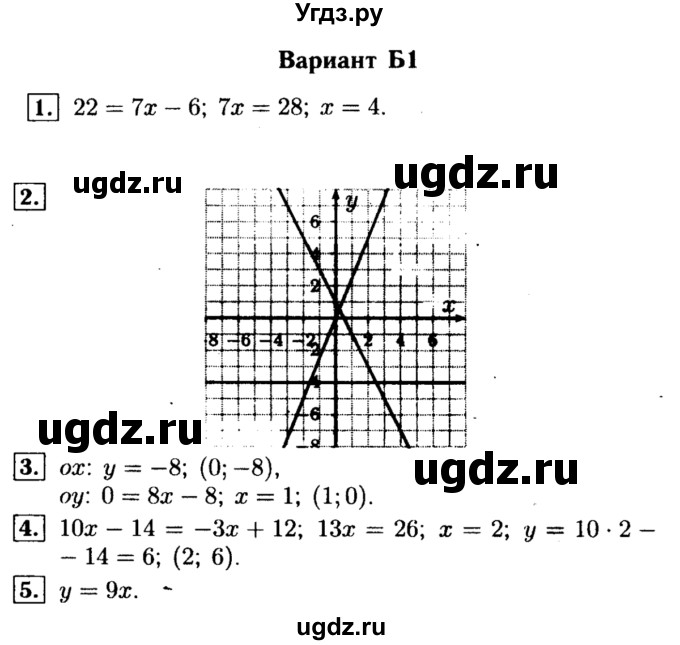 ГДЗ (Решебник) по алгебре 7 класс (самостоятельные и контрольные работы) А.П. Ершова / алгебра / контрольная работа / К-2 / Б1